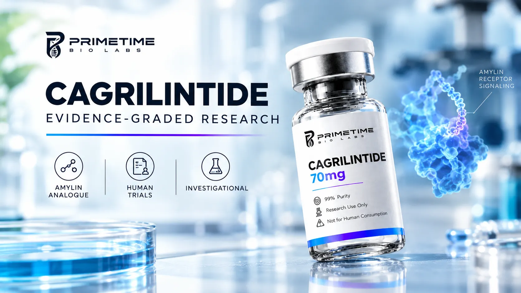 Cagrilintide Trial by Trial and What REDEFINE Actually Showed